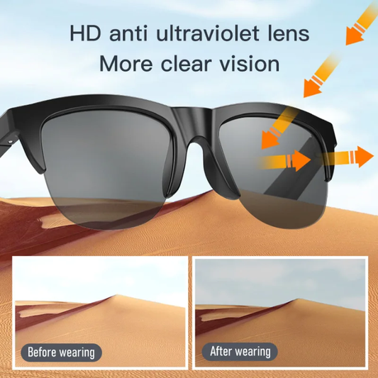 Lunettes de Soleil Intelligentes